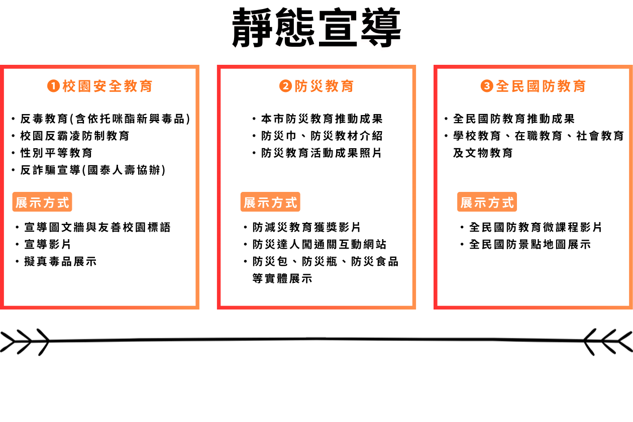 https://2026eduexpo.taivs.tp.edu.tw/userfiles/media/default/_9.png