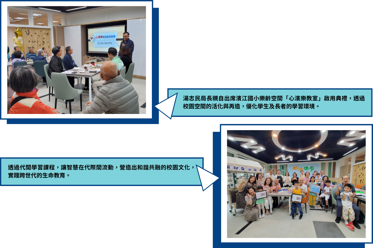https://2026eduexpo.taivs.tp.edu.tw/userfiles/media/default/1_2.png
