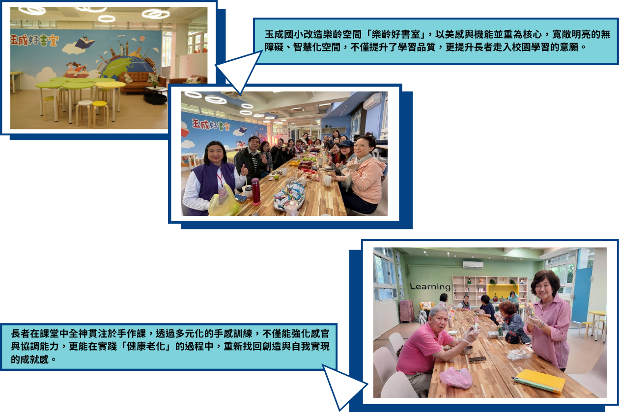 https://2026eduexpo.taivs.tp.edu.tw/userfiles/media/default/2_2.png