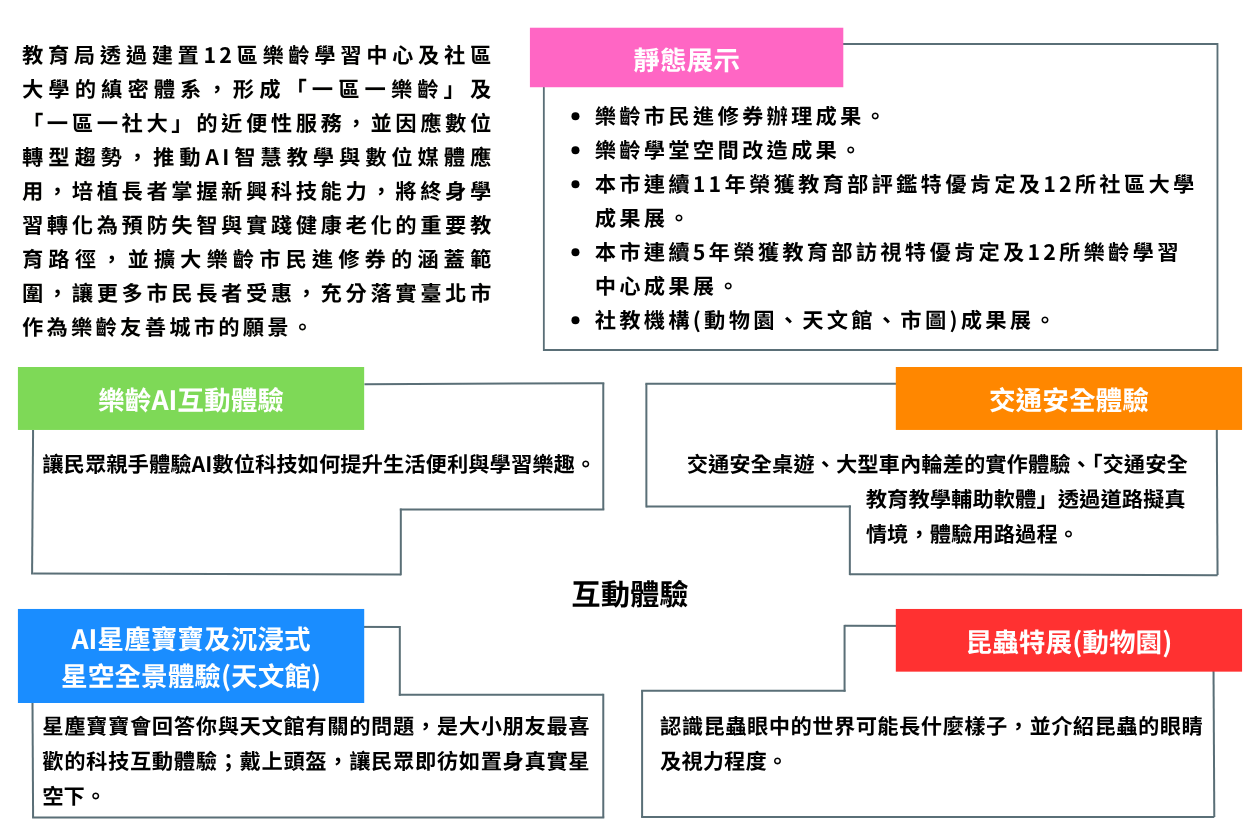 https://2026eduexpo.taivs.tp.edu.tw/userfiles/media/default/_11.png
